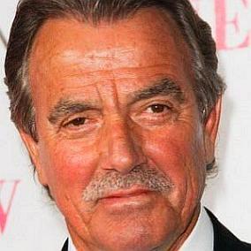 Eric Braeden: Top 10 Facts You Need to Know | FamousDetails