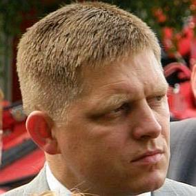 facts on Robert Fico