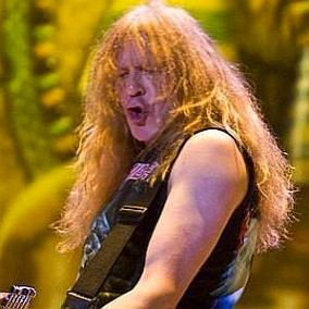facts on Janick Gers